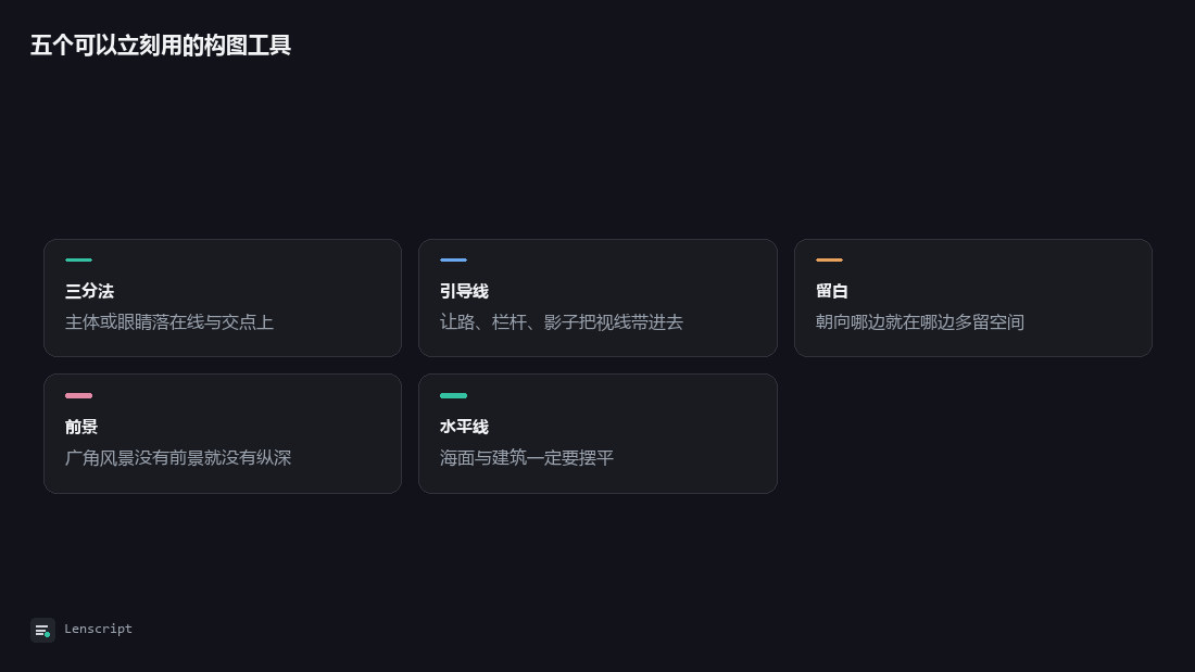 五个可以立刻用的构图工具：三分法、引导线、留白、前景、水平线