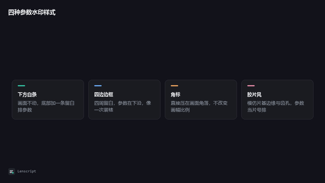 四种参数水印样式：下方白条、四边边框、角标、胶片风