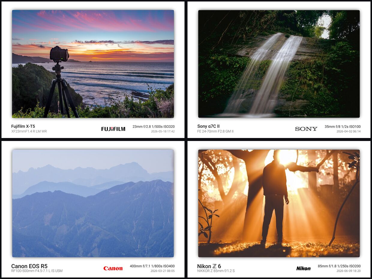 四条参数条并排：索尼 α7C II、富士 X-T5、佳能 EOS R6 Mark II、尼康 ℤ 6